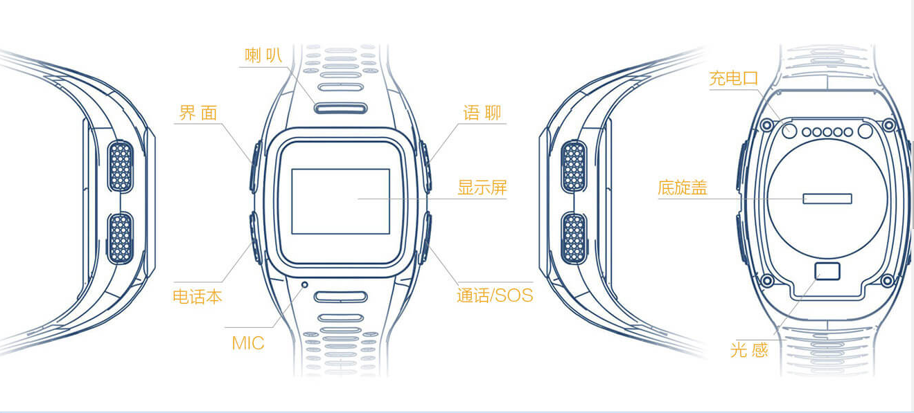 儿童电话手表结构图解