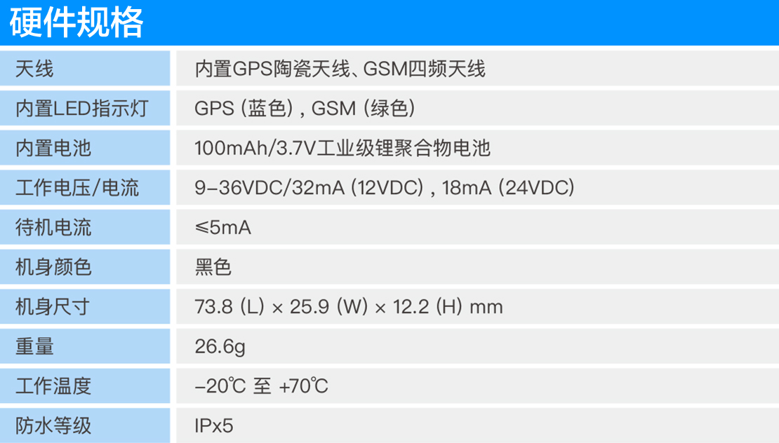 车载GPS定位器