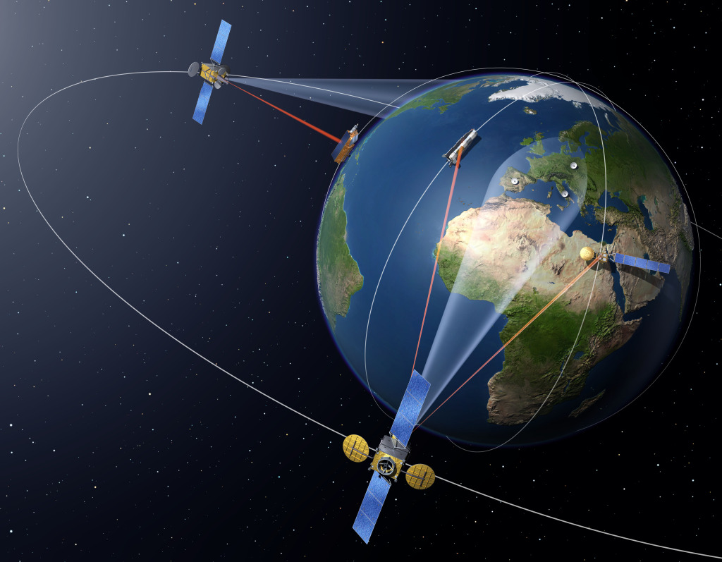 GPS卫星|金牌科技有限公司